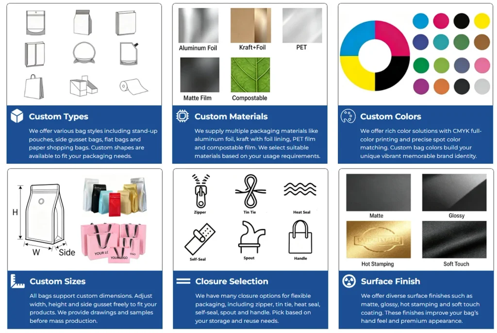 Custom Packaging Bags Manufacturer Custom Solutions