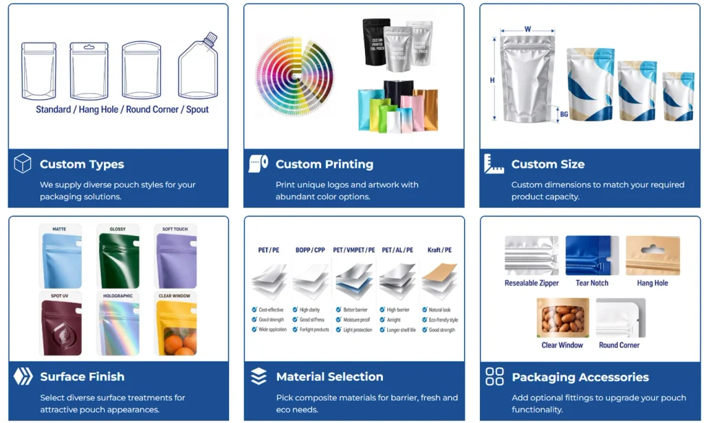 Custom Stand Up Ziplock Pouch Manufacturers Customization Services